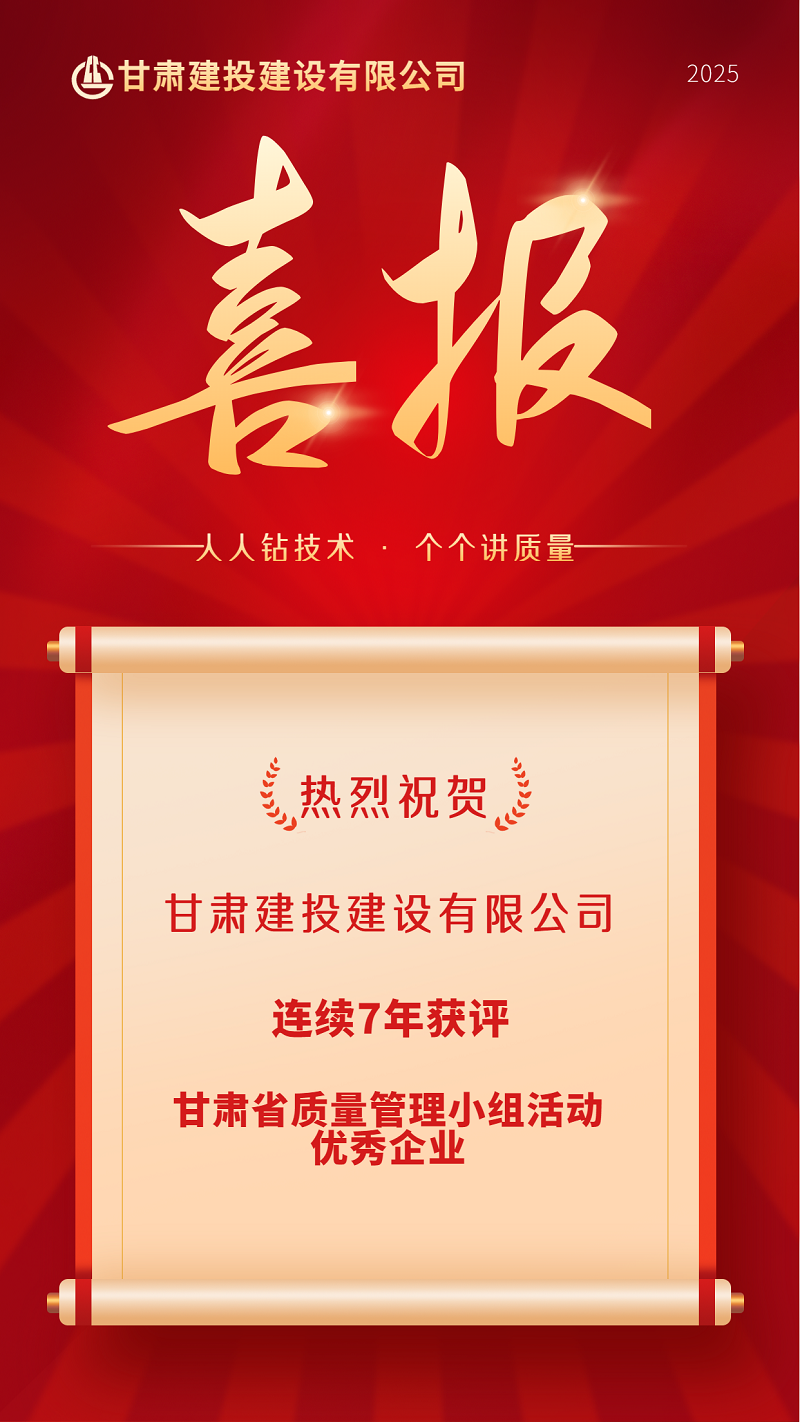 紅色簡約風銷售戰(zhàn)績喜報手機海報 (2).png